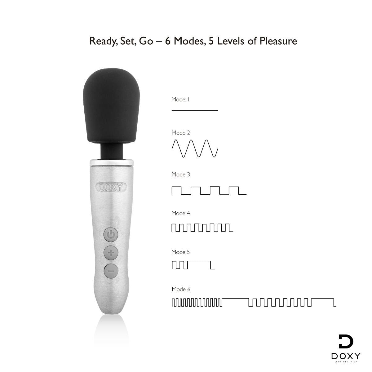 Doxy Doxy Go Wand Massager