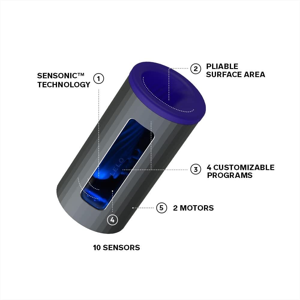 Lelo Lelo F1S V2X Masturbator Vibrating Masturbators