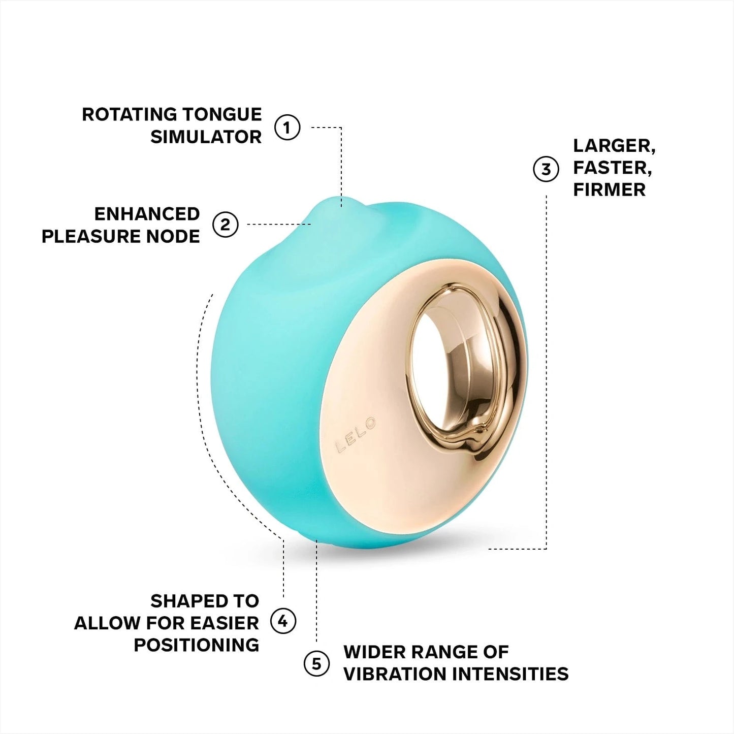 LELO Lelo Ora 3 Oral Sex Stimulator Vibrator