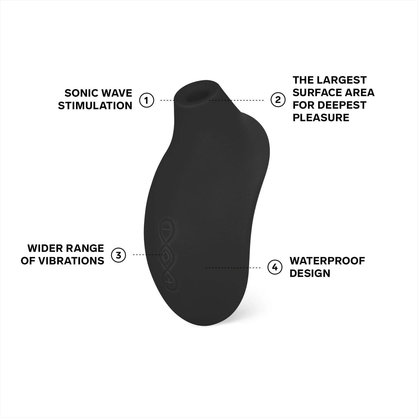 LELO Lelo Sona 2 Clitoral Vibrator Vibrator