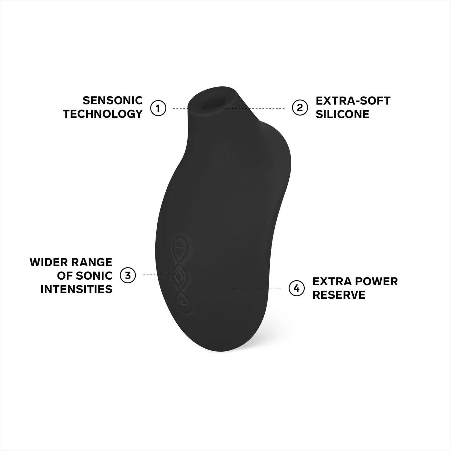 LELO Lelo Sona Cruise 2 Clitoral Vibrator Vibrator
