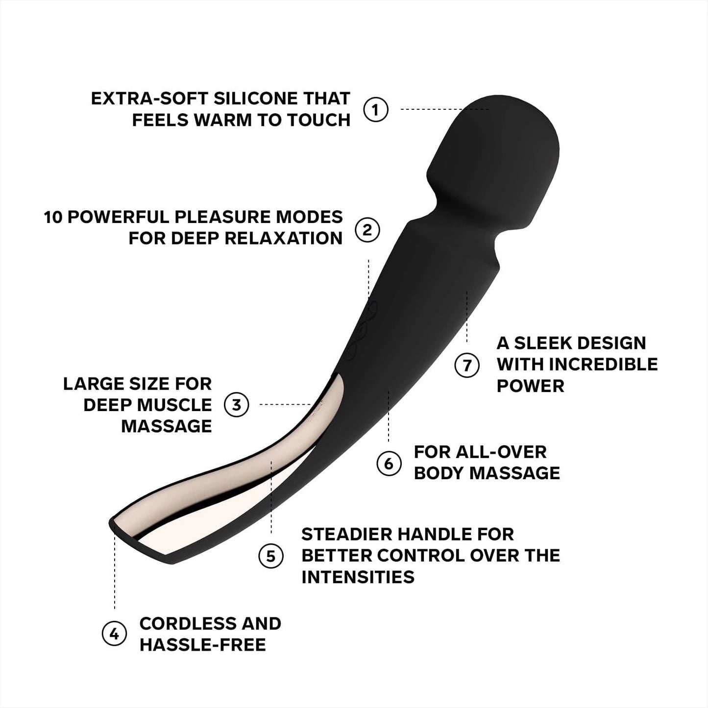 LELO Lelo Smart Wand 2 Large Wand Massager