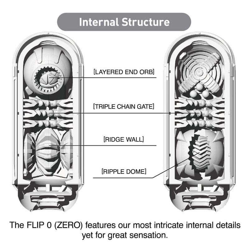 Tenga Tenga Flip 0 Zero Vibrating Masturbator Masturbators