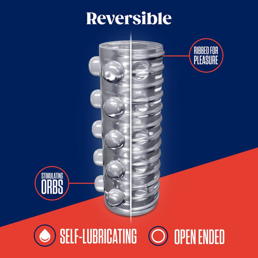 Blush Novelties Rize Swich Self Lubricating Stroker Clear Masturbators
