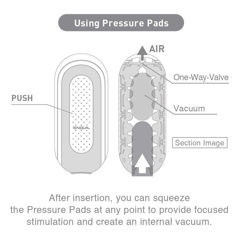 Tenga Tenga Flip 0 Zero Vibrating Masturbator Masturbators