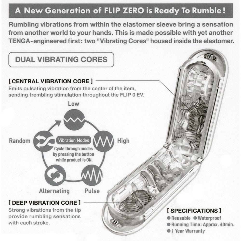 Tenga Tenga Flip 0 Zero Vibrating Masturbator Masturbators